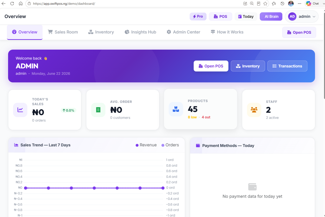 SwiftPOS NG Software